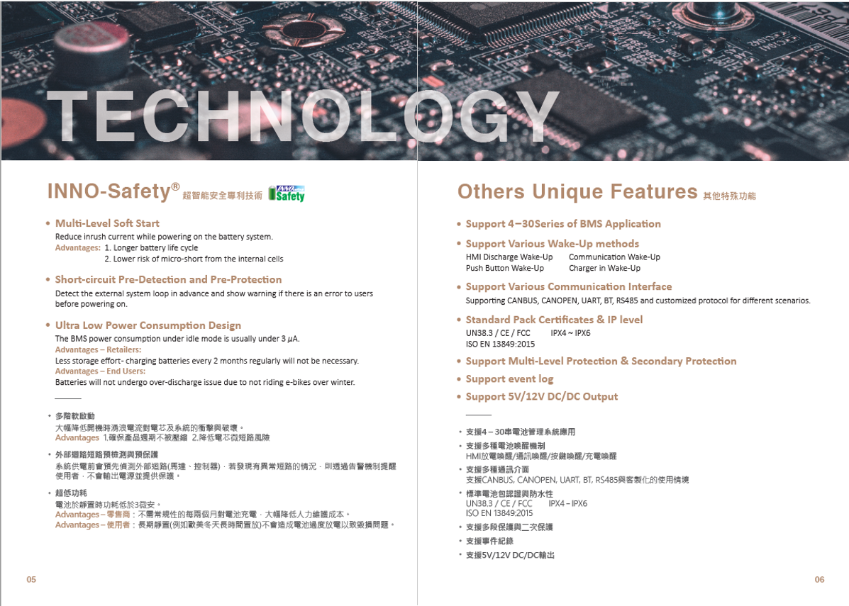 Product Catalogue