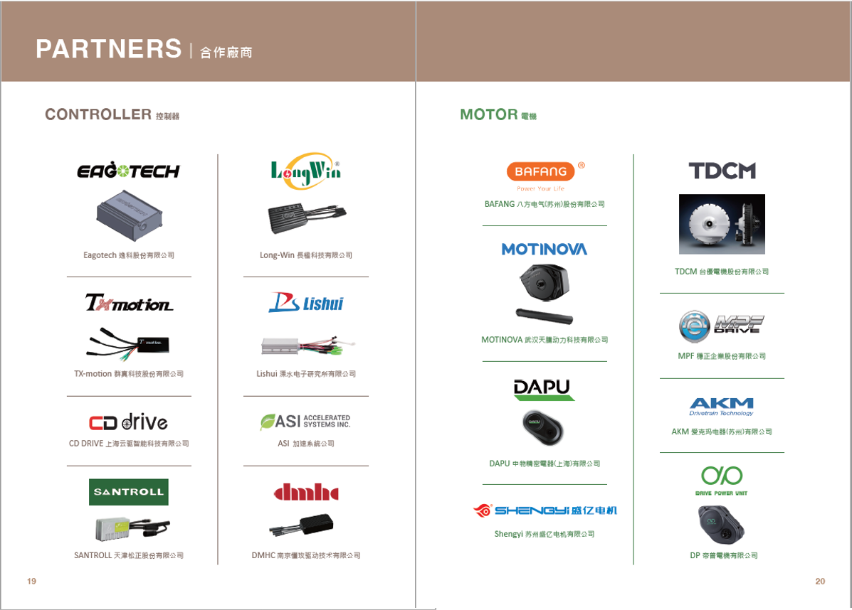 Product Catalogue